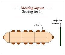 layout 1 for meetings